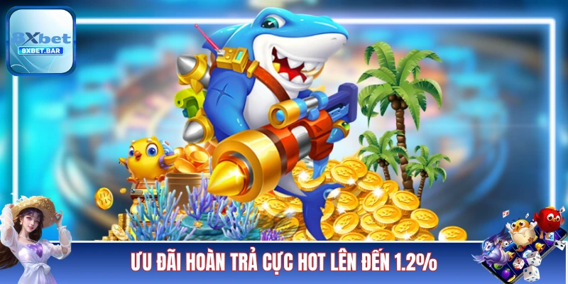 Ưu đãi hoàn trả cực hot lên đến 1.2% mỗi ngày