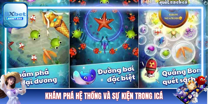 Khám phá hệ thống và sự kiện trong iCá