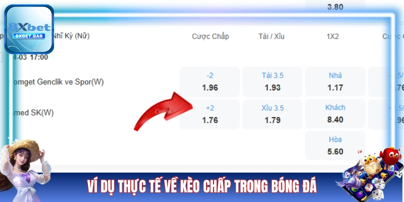 Ví dụ thực tế về kèo chấp trong bóng đá
