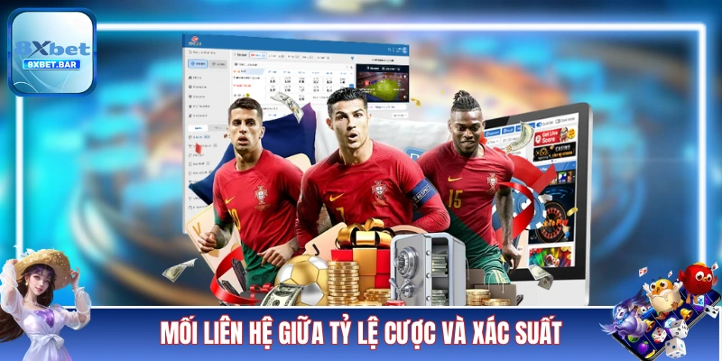 Mối tương quan liên hệ giữa mức cược và xác suất