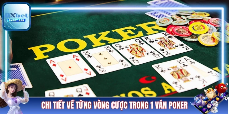 Chi tiết về từng vòng cược trong 1 ván Poker