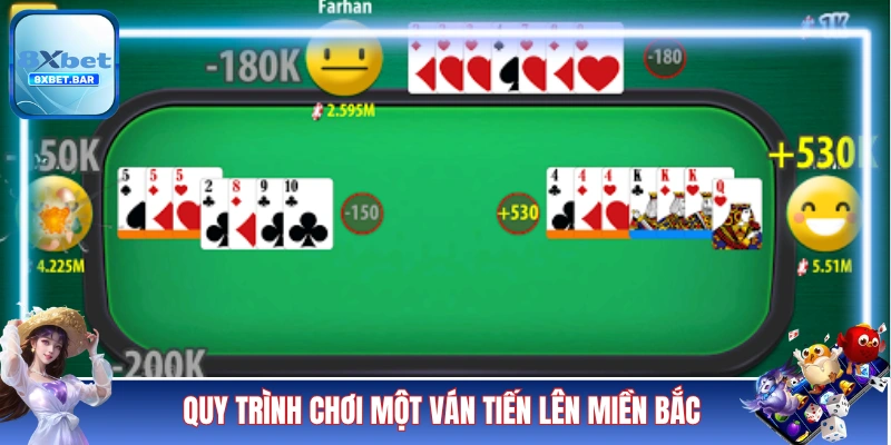 Quy trình chơi một ván Tiến Lên Miền Bắc chi tiết