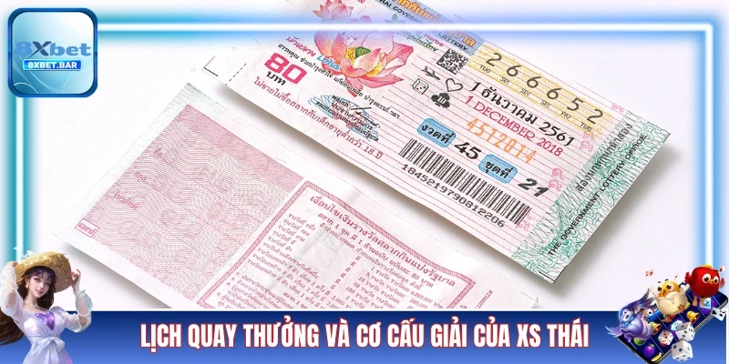 Lịch quay thưởng và cơ cấu giải của XS Thái